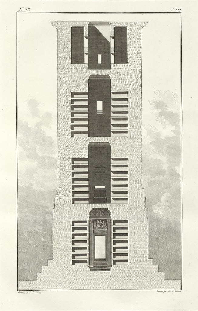 Tower tomb, cross section