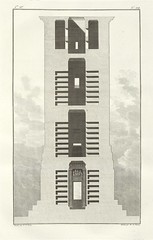 Tower tomb, cross section