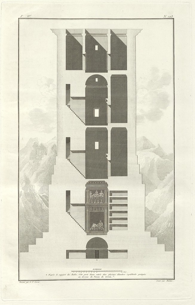 Tower tomb, cross section