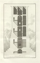 Tower tomb, cross section